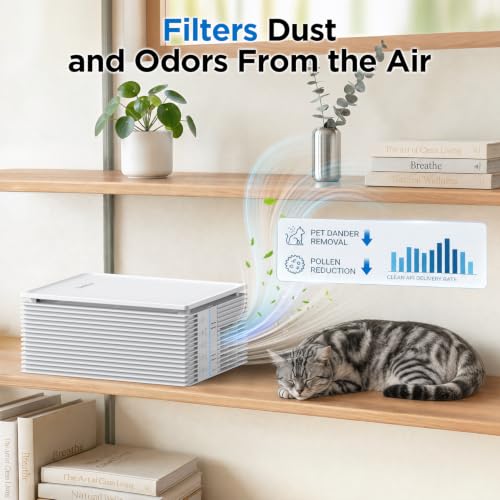 MOOKA White Air Purifier for Large Rooms Up to 1300 Sq Ft with Washable Pre-Filter