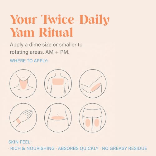 Wild Yam Body Cream with Fresh Scent - All-Natural Botanical Moisturizer, 4 oz - Pump Up the Yam