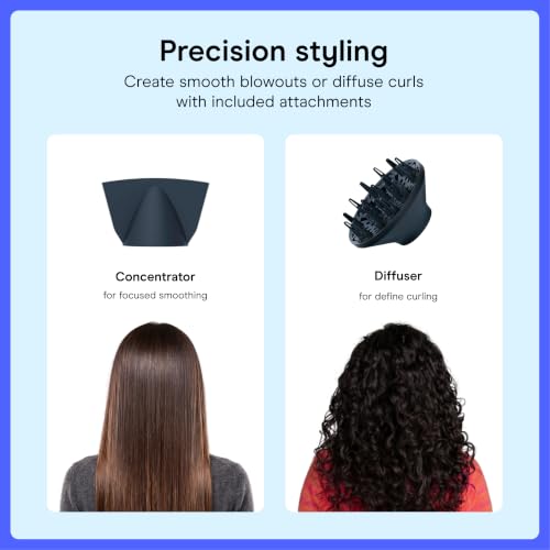 Conair SmoothWrap Ionic Hair Dryer with Diffuser & Concentrator - Mint, 1 Pack