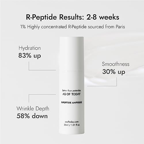 AS OF TODAY R-Peptide Ampoule/Serum | 1% Peptide Anti-Aging Serum | Hydrating Hyaluronic Acid & Vitamin E | Firming, Wrinkles & Deep Moisture | Clean Beauty | Clinically Proven |1 fl oz