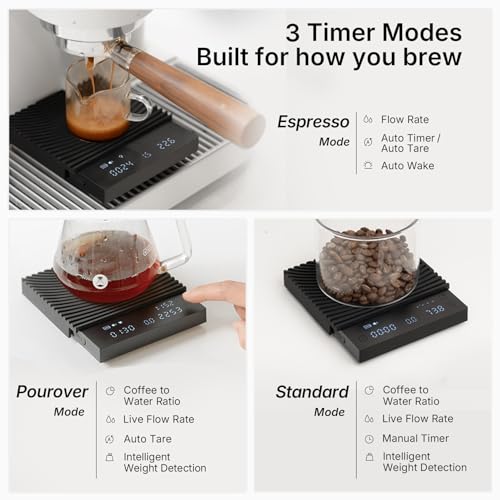 TIMEMORE Coffee Scale Basic 3.0 Black Mirror - Espresso & Pour Over Mode