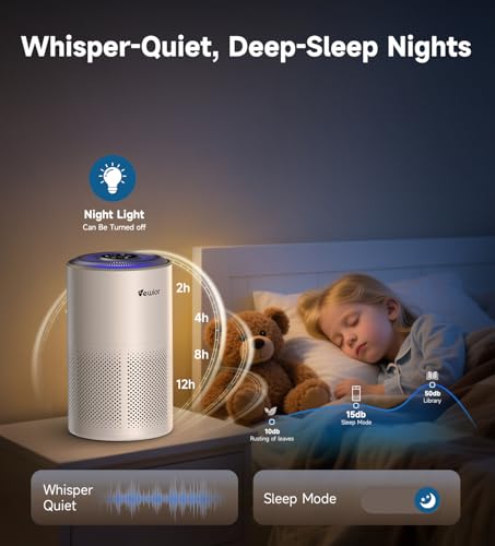 White VEWIOR Air Purifier for Large Rooms Up to 1800 ft² with HEPA Filter
