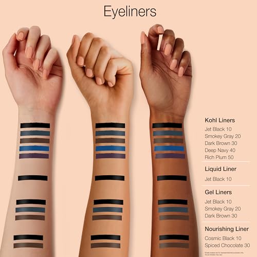 Neutrogena Smokey Kohl Eyeliner with Antioxidant Vitamin E, Water-Resistant & Smooth-Gliding Eyeliner Makeup, Smokey Gray, 0.014 oz