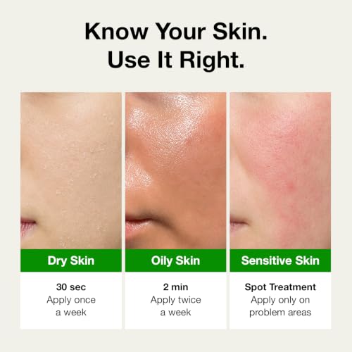 Green Tomato Pore Cleanser & Mask for Deep Cleaning, 4.05 Fl Oz Pack of 2