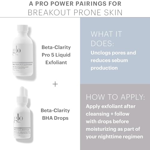 Glo Skin Beauty Clarify + Balance Travel Skincare Set for Acne & Oily Skin