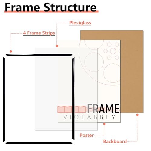 24x36 Poster Frame Set of 5 - Black Gallery Wall Frames for Photos & Art