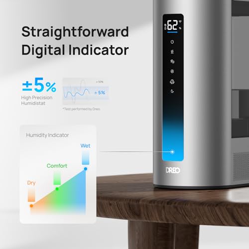 DREO 6L Smart Humidifier for Large Bedrooms - Silver, Warm & Cool Mist