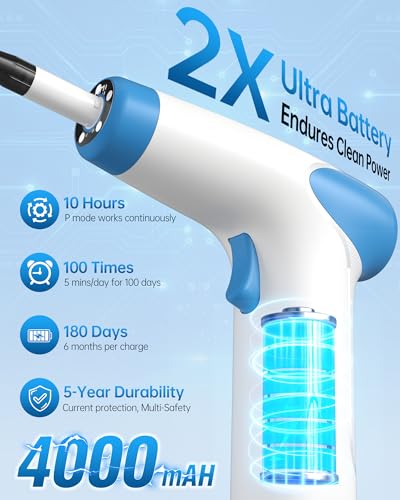 Featjoy Electric Ear Wax Removal Kit White - Safe, Quiet, Effective Ear Irrigation