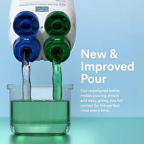 SmartMouth Clinical Zinc Activated Oral Rinse & Fluoride Toothpaste for Fresh Breath & Gum Health