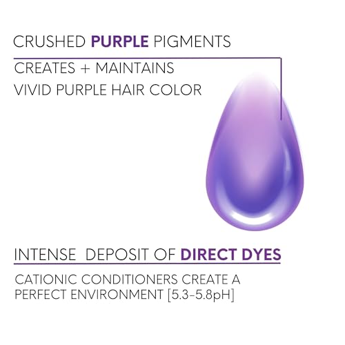 Purple Hair Color Depositing Shampoo 8 Fl Oz - Vibrant Hair Wash & Conditioner