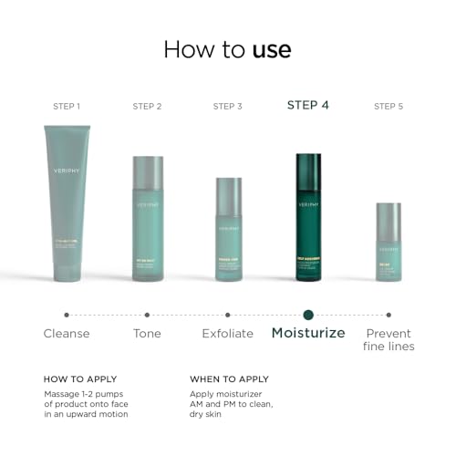 Veriphy Hyaluronic Acid & Avocado Moisturizer for Dry Skin - Fast-Absorbing Facial Lotion