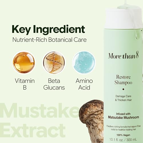 Restore Shampoo for Textured Hair - Curly, Wavy & Coily Hair Care