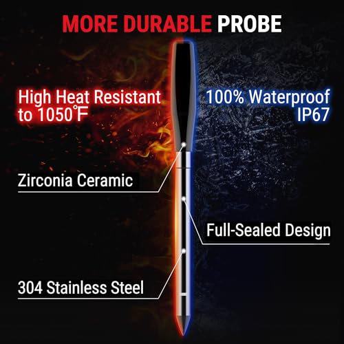 Wireless Meat Thermometer with 600ft Range & 2 Color Probes - Upgraded Version