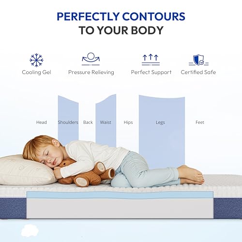 Twin Size Firm Gel Memory Foam Mattress - 6 Inch in a Box, Pressure & Spinal Support