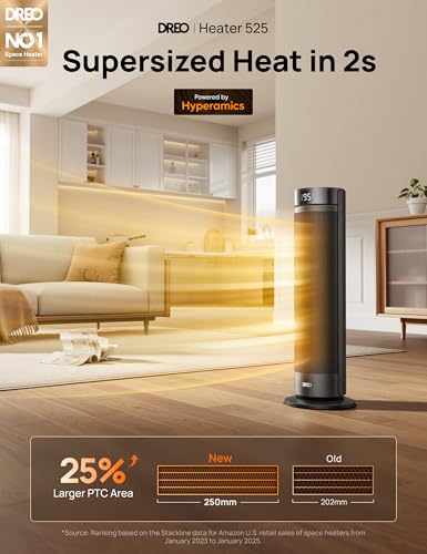 DREO Space Heater for Large Rooms - Black, Safe Electric Indoor Heater