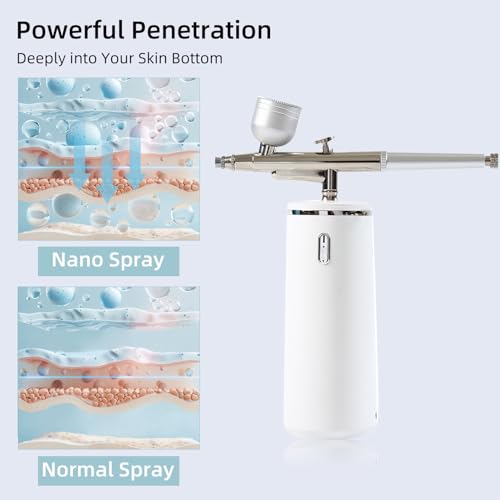 Nano Facial Steamer - Rechargeable Portable Oxygen Mist Machine with 0.3mm Nozzle, White