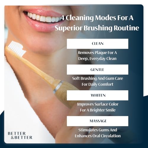 Bamboo Sonic Toothbrush Replacement Heads - Soft Plant-Based Bristles, Gentle Whitening