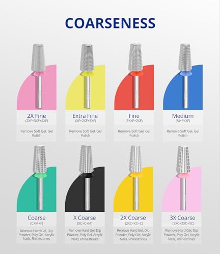 AIRSEE 5-in-1 Tungsten Carbide Nail Drill Bit - Fine, XF, 2XF, Silver, Left/Right Hand