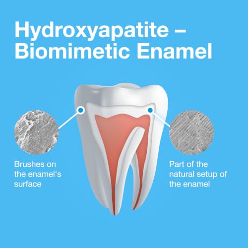 Bioniq Classic 20% Hydroxyapatite Toothpaste 4.63 Oz - Pack of 2, Fluoride & SLS-Free