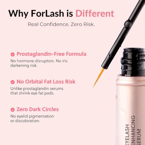 Prostaglandin-Free Eyelash Growth Serum – Rebuilds Thin Lashes, 0.10 Fl Oz