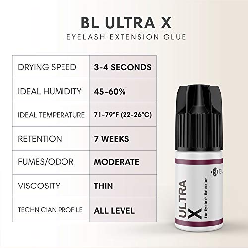 BL Lashes Ultra X | Lash Glue for Lash Extensions, Quick Drying Within 2-3 Sec, Up to 7 Weeks Long-Lasting Lash Retention, Low Viscosity, Black Adhesive for Professional Supplies (0.17fl.oz/5ml)