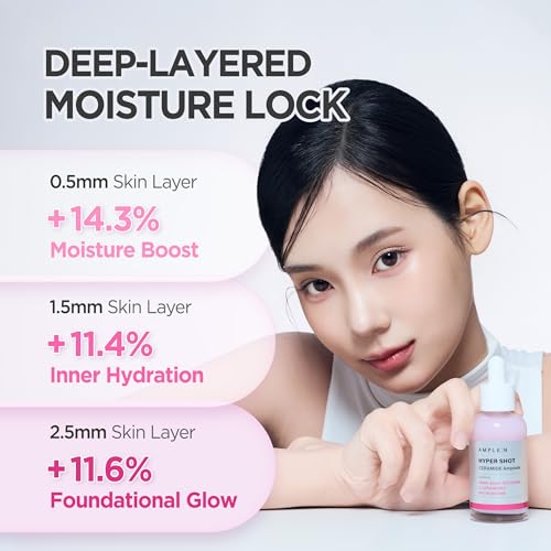 Ceramide Ampoule for Dry Skin Barrier - 2.7 Fl Oz, Hydrating Serum with 5 Ceramides & Cholesterol - Pack of 1