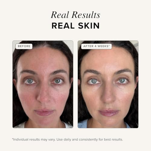 Copper Peptides Serum for Face 2 Fl Oz - Hydrating Anti-Aging Skin Treatment