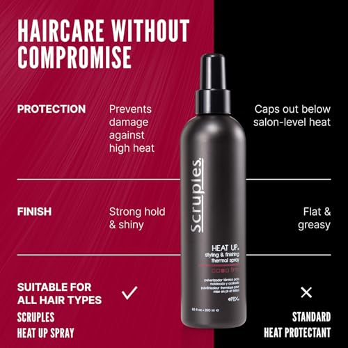 Heat Protectant Hair Spray with Hold & Texture - Lightweight Thermal Styling Spray 8.5 oz