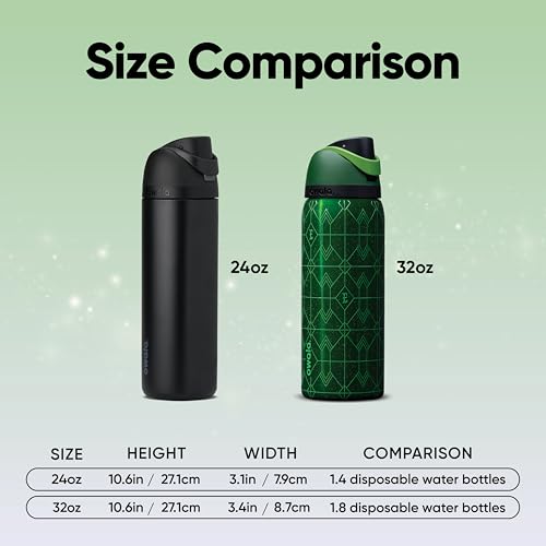 Owala Wicked FreeSip Stainless Steel Water Bottle 32 oz - Elphaba Green