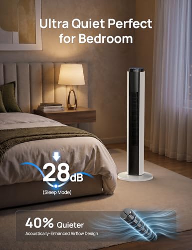 Tower Fan for Bedroom - 37 Inch Black+White, 26 ft/s Velocity, Oscillating Cooling Fan