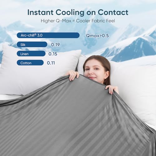 Cooling Blanket for Hot Sleepers 108x90 Dark Grey King Size Moisture-Wicking Bed Cover