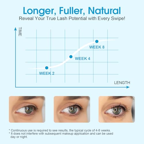Eyelash Growth Serum, Advanced Lash Serum For Eyelash Growth with Myristoyl Pentapeptide-4 Lash Enhancing Serums For Thicker, Longer Lashes (4ml)