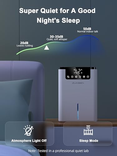 2200ML Dehumidifier for Home & Basement with 75oz Water Tank, Quiet 2 Modes, Auto Shut Off & Ambient Light