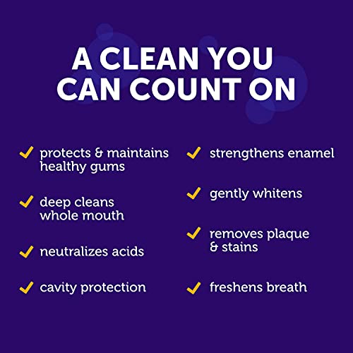 Anticavity Fluoride Toothpaste with Fresh Mint - 6 oz, Pack of 12