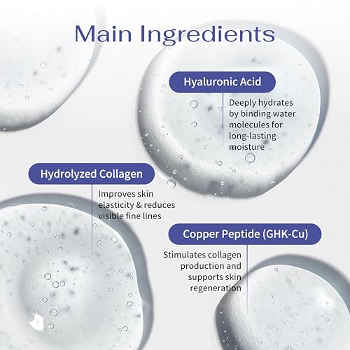 GHK-Cu Copper Peptide Hydrogel Face Mask Anti-Aging Collagen Booster for Skin Repair, Firming, Fades Acne Scars & Redness. K-Beauty Sheet Mask Treatment