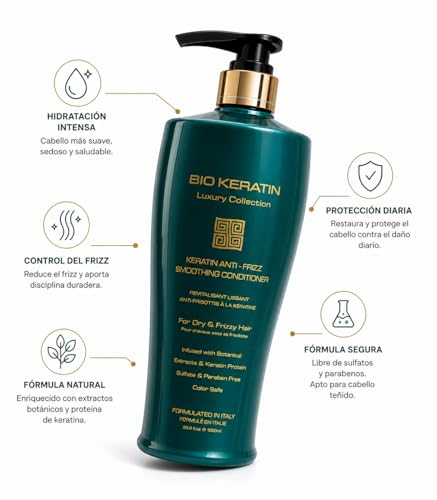Keratin Anti-Frizz Smoothing Conditioner 33.8 oz - Sulfate & Paraben Free