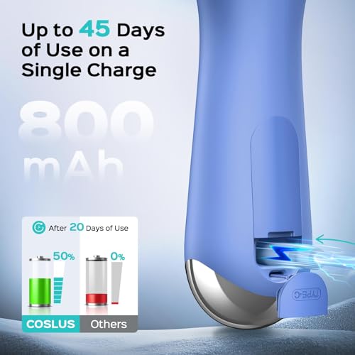 Coslus FBS03 Blue Face Cleansing Brush 2-in-1 Vibration & Rotation