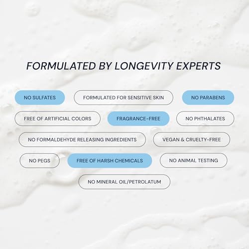 Blueprint Bryan Johnson Facial Serum with SFC & NMN ? Age Defying Serum for Fine Lines, Firmness & Hydration ? Longevity-Inspired Skin Care for Radiant, Youthful Skin ? Fragrance Free & Vegan Formula