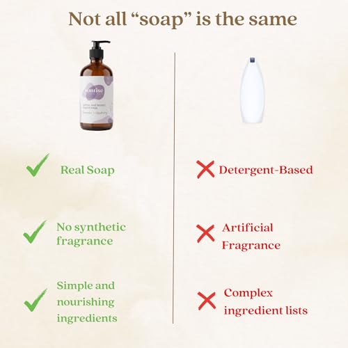 Sunrise Natural Care Lavender & Rosemary Tallow & Honey Liquid Soap 16 oz - All-Purpose Gentle Cleanser for Face, Body & Hands