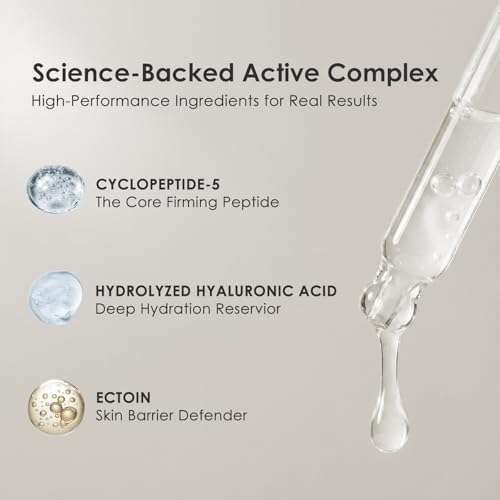 BIOCHEM Cyclopeptide-5 Anti-Aging Eye Contour Ampoule ? Firming & Hydrating Serum with Hyaluronic Acid, Under-Eye Treatment, Reduces Bags, Fine Lines & Crow¡¯s Feet ? 1.01 fl. oz / 30 mL
