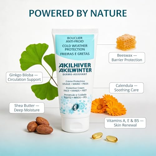 Multi-Purpose Face & Hand Moisturizer for Dry Skin - Chilblains & Cracks Prevention