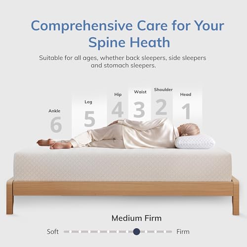 SynthoSpace Twin Memory Foam Mattress 5 Inch Green Tea Infused - White Twin Bed