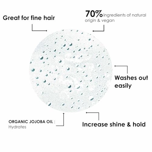 Flexible Hold Hair Spray with Jojoba Oil - Light to Medium Finish