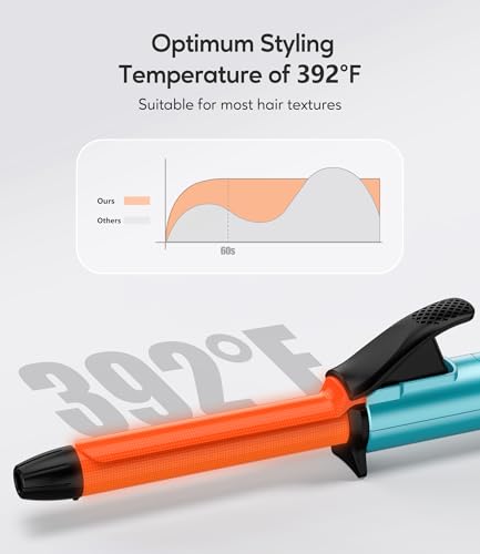 FARERY 1/2 Inch Travel Mini Curling Iron Dual Voltage Blue