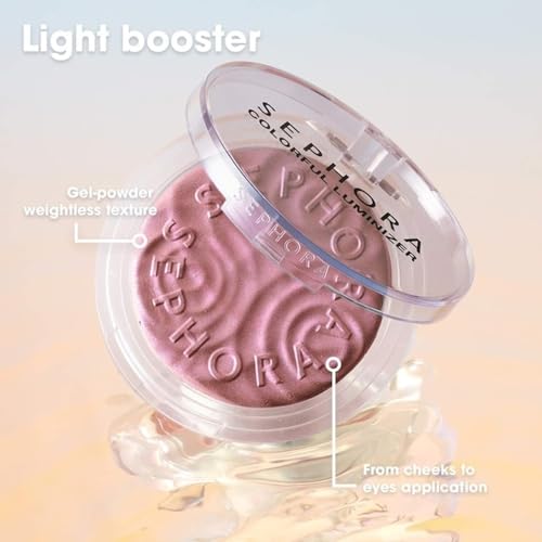 Sephora Colorful Powder Luminizer - 02 Sparkling Honey (warm champagne tone), 0.12 Ounce (Pack of 1)
