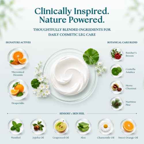 Micronized Diosmin & Centella Leg Contour Cream for Skin Firming & Cooling