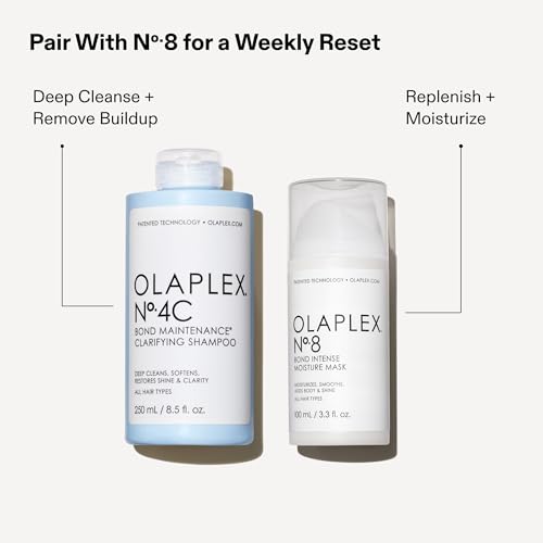 Olaplex N¨¬.4C Bond Maintenance¢â Clarifying Deep Cleansing Shampoo | Removes Damage Causing Impurities & Buildup | Helps Restore Color vibrancy | For Coily, Curly, Straight, and Wavy