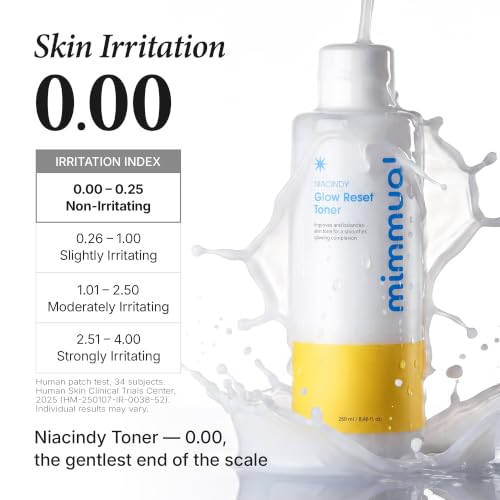 Gentle Exfoliating Toner with Niacinamide & Pumpkin Extract - Milky Hydrating Skin Care