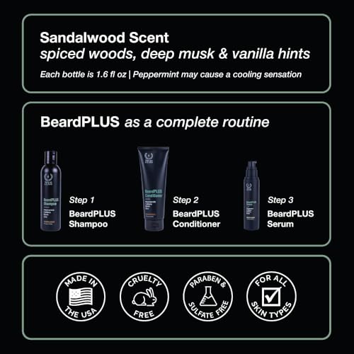 ZEUS BeardPlus Growth Serum for Men, Refined Beard Oil with Biotin, Caffeine & Collagen for Thicker, Fuller, Softer Facial Hair & Healthy Skin Care (Made in USA) 1.6 oz