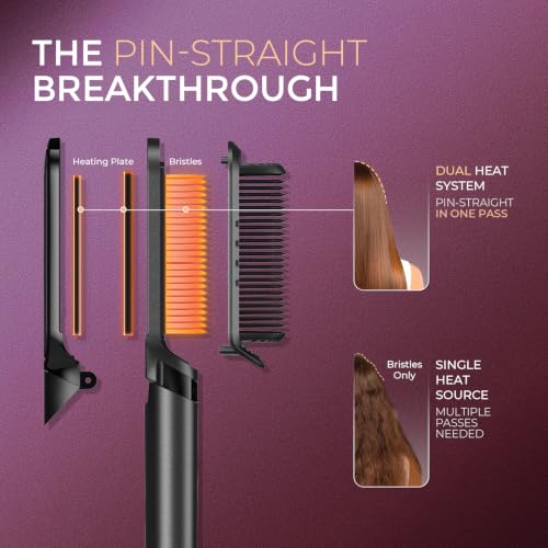 Flat Iron & Hair Oil Spray Kit for Frizz Control & Shine - 2-in-1 Styling & Nourishing Hair Care